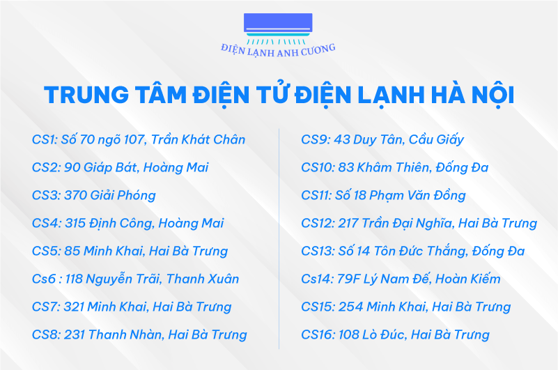 sửa máy giặt